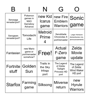 Nintendo Direct June 2024 Bingo Card
