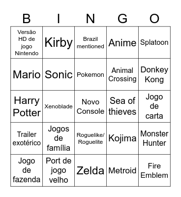 Nintendo Direct Bingo Card