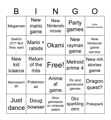 niNTenDO direct Bingo Card