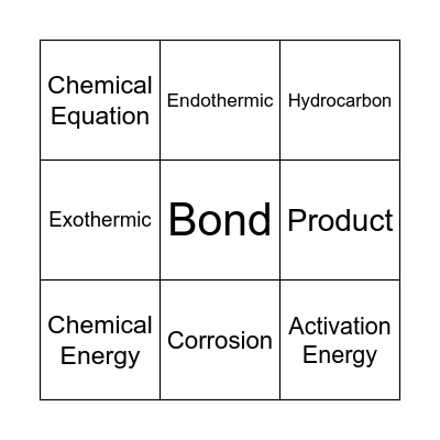 Exothermic Reactions Bingo Card