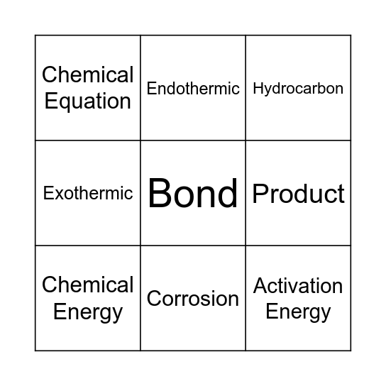 Exothermic Reactions Bingo Card