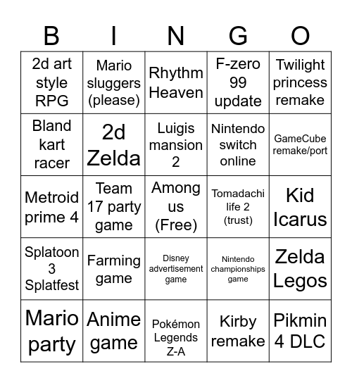 June 18th Nintendo direct Bingo card Bingo Card