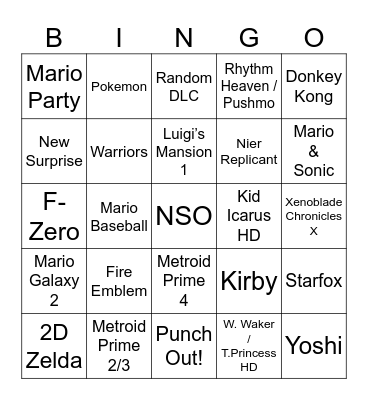 Nintendo Direct Bingo Card