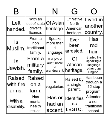 YOU OR PERSON IN YOUR FAMILY BINGO Card