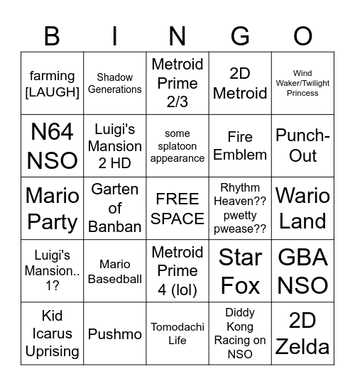 Nintendo Direct Bingo Card