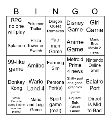 Nintendo Direct Expectations Bingo Card