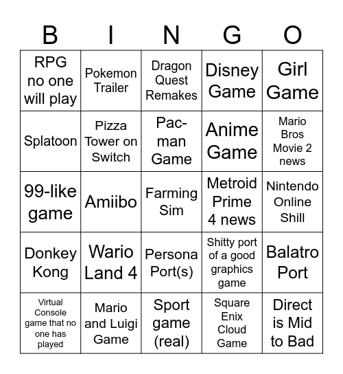 Nintendo Direct Expectations Bingo Card