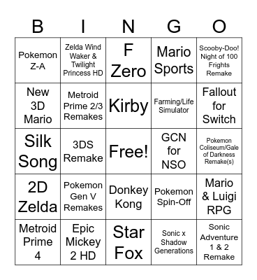 Ninendo Direct June 2024 Bingo Card