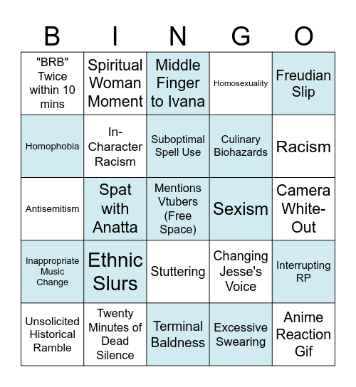 Mack D&D Bingo Card