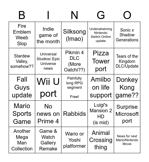 Nintendo Direct 6/17 Bingo Card