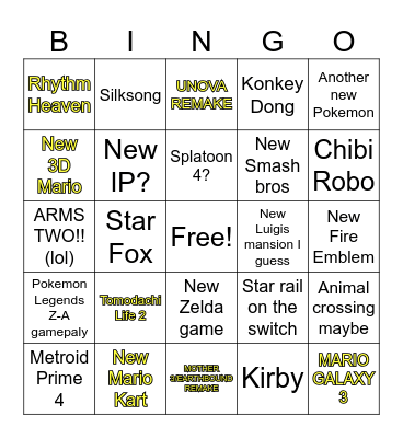 Nintendo Direct Hopes/Prediction Bingo Card