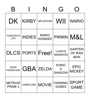 Nintendo Direct June 2024 Bingo Card