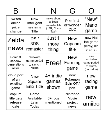 Nintendo Direct 6/18/24 Bingo Card