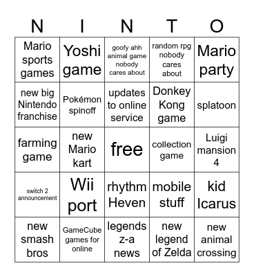 June Nintendo Direct Bingo Card