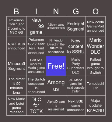 Nintendo June Direct 2024 Predictions Bingo Card
