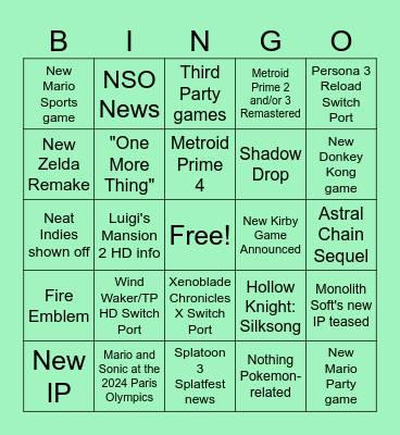 Nintendo Direct Bingo Card