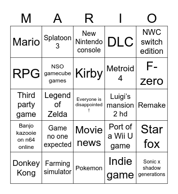 Nintendo direct Bingo Card