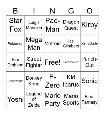 June 18 Nintendo Direct Wishlist Bingo Card
