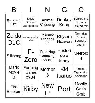 Nintendo Direct June 2024 Bingo Card