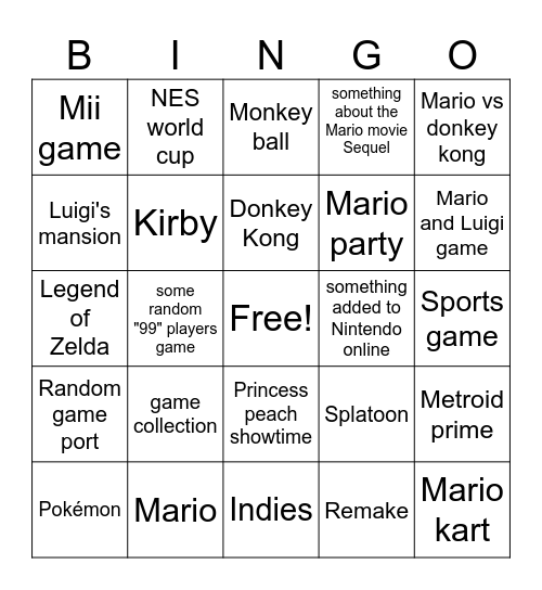 Nintendo direct 2024 Bingo Card