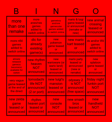 nintendo direct Bingo Card