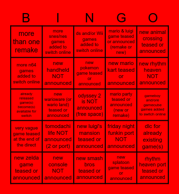 nintendo direct Bingo Card