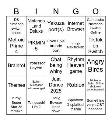 Nintendo Direct June 2024 Bingo Card