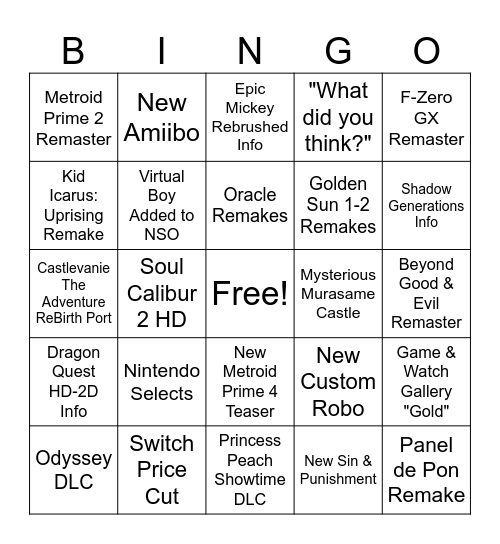 Nintendo Direct 6/18/24 BINGO Card