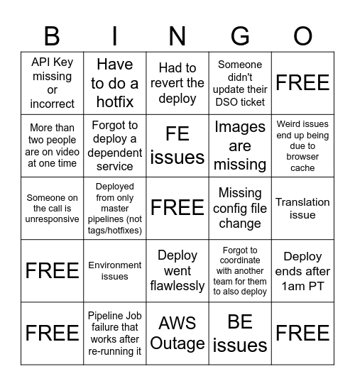 Deployment Bingo Card