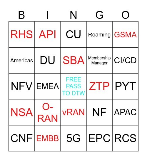 Telco Acronym Bingo Card