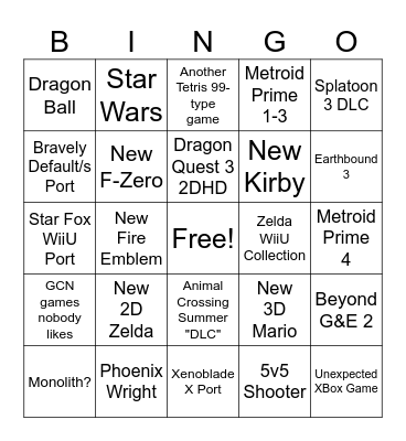 Nintendo Direct June 18 Bingo Card