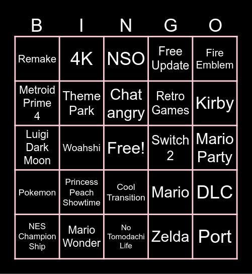 Nintendo Direct Bingo Card