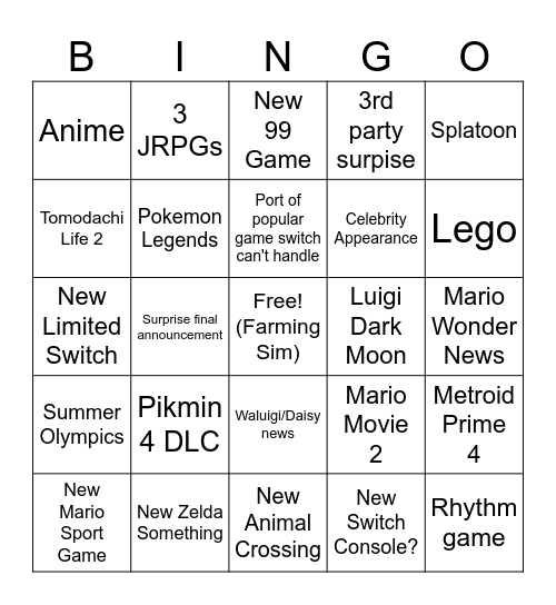 Nintendo Direct Bingo Card