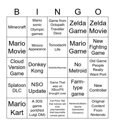 Nintendo Direct Bingo Card