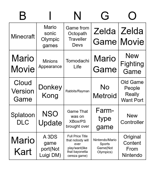 Nintendo Direct Bingo Card