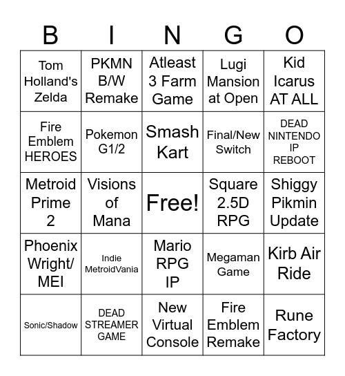 Year of Remake Direct Bingo Card