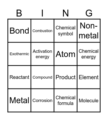 Chemistry Bingo Card