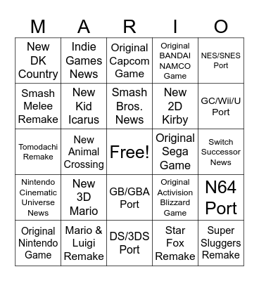 Nintendo Direct Predictions Bingo Card