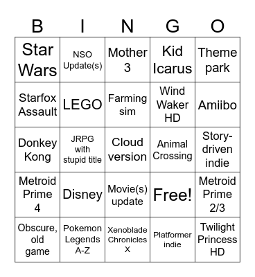 Nintendo Direct June 2024 Bingo Card
