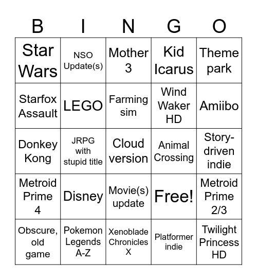 Nintendo Direct June 2024 Bingo Card