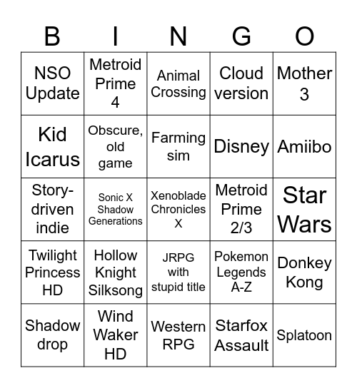 Nintendo Direct June 2024 Bingo Card