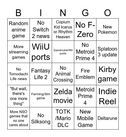 Nintendo Direct/Announcements 2024 Bingo Card