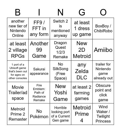 Nintendo Direct June 2024 Bingo Card