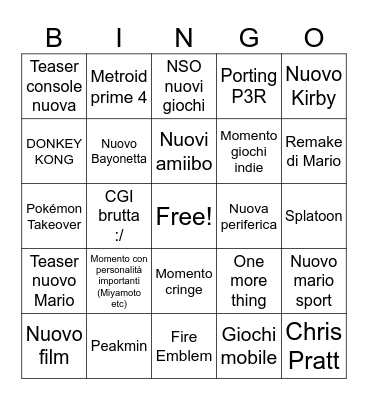 Nintendo Direct Bingo Card