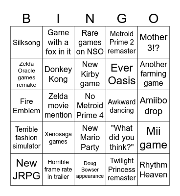 June 2024 Nintendo Direct Bingo Card
