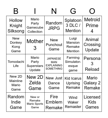 NINTENDO DIRECT JUNE 2024 BINGO Card