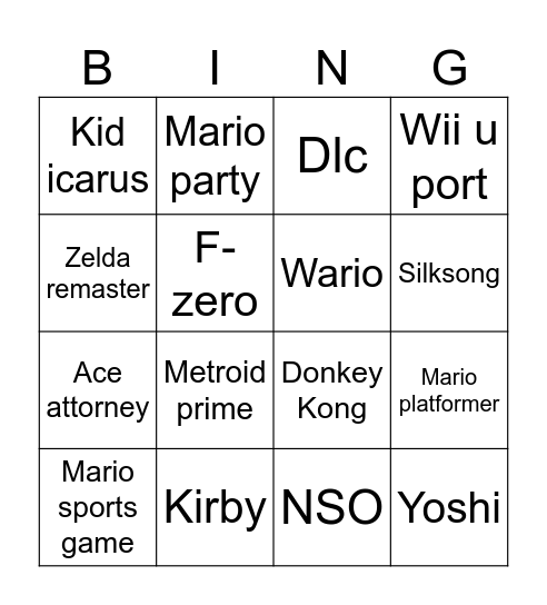 Nintendo direct Bingo Card