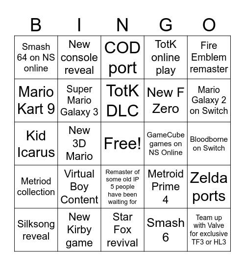 Nintendo Direct Bingo Card