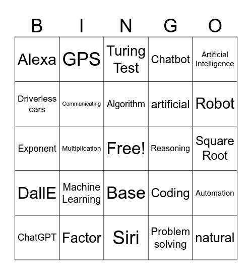 Artificial intelligence Bingo Card