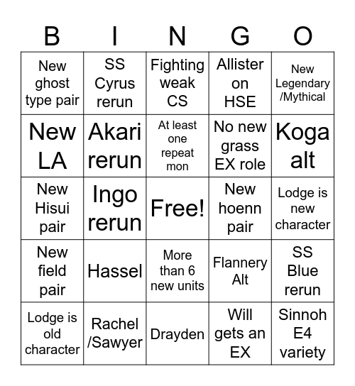 Datamine Bingo Card